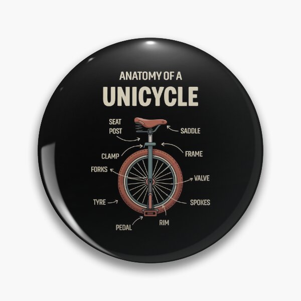 Item preview, Anatomy Of A Unicycle designed and sold by mybegoniatee.