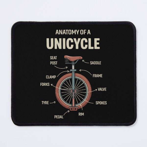 Item preview, Anatomy Of A Unicycle designed and sold by mybegoniatee.