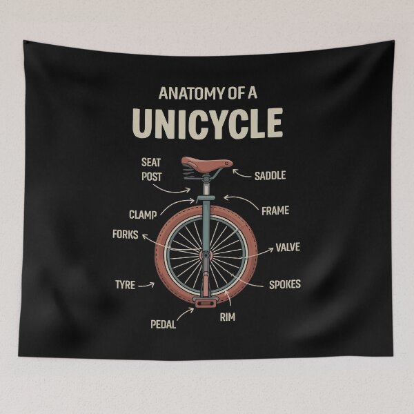Item preview, Anatomy Of A Unicycle designed and sold by mybegoniatee.