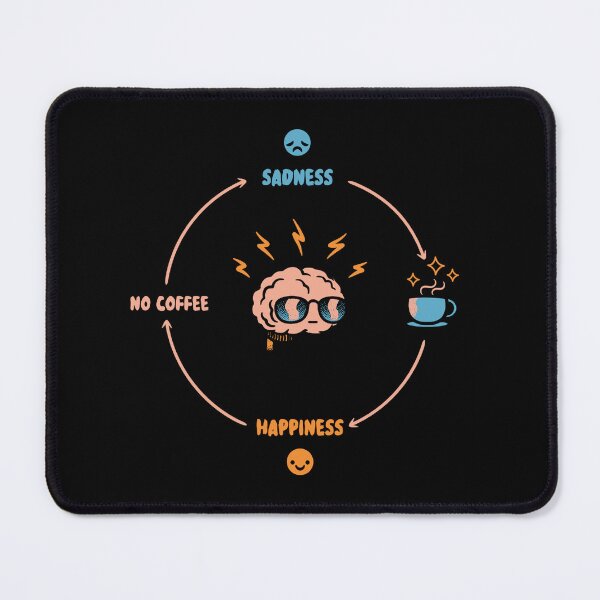 Item preview, Sad Coffee Happy by Tobe Fonseca designed and sold by Tobe Fonseca®.