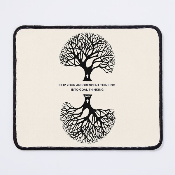 Item preview, Flip your arborescent thinking into goal thinking designed and sold by InspiredYou.
