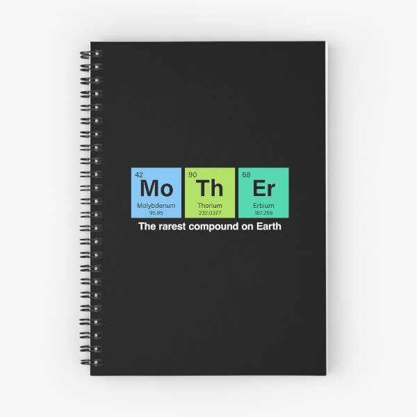 Item preview, Periodic Table Mother Chemistry Design Mom Science Pun designed and sold by w1ckerman.
