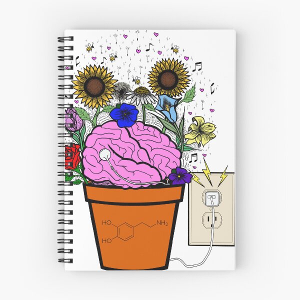 Item preview, Hyperfocus designed and sold by Eclectic Soul Art Co..