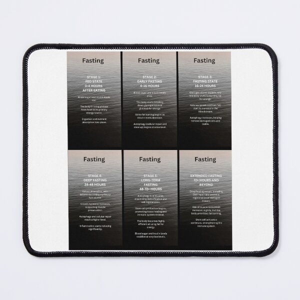 Item preview, Fasting designed and sold by Quantum-Life.