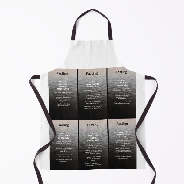 Item preview, Fasting designed and sold by Quantum-Life.
