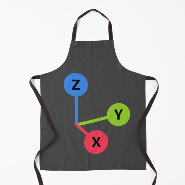 Item preview, Blender 3D Axis Icon designed and sold by muskitt.
