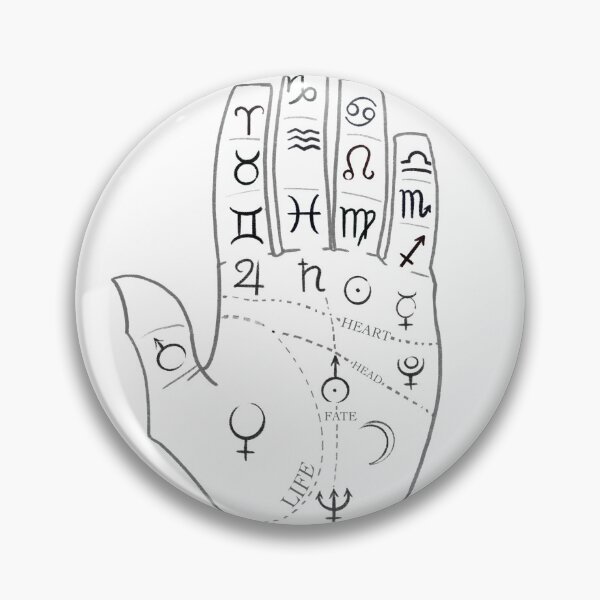Item preview, Esoteric Palm – SRBartist Palmistry Pattern designed and sold by SRBartist.