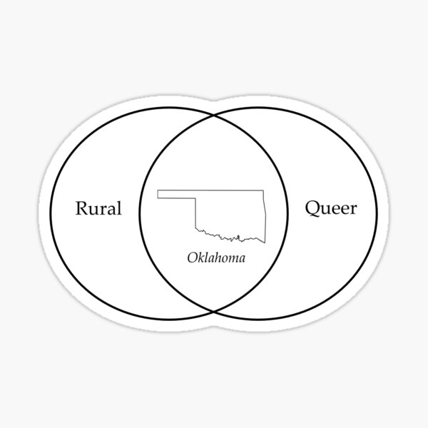 Item preview, Rural Queer Oklahoma designed and sold by Art by Vaughn.