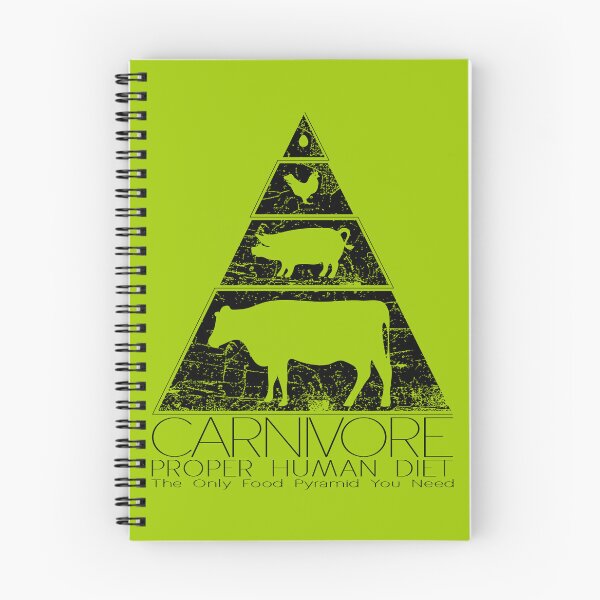 Item preview, Carnivore Food Pyramid designed and sold by Bearded Jester Designs.