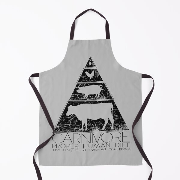 Item preview, Carnivore Food Pyramid designed and sold by Bearded Jester Designs.
