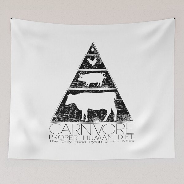 Item preview, Carnivore Food Pyramid designed and sold by Bearded Jester Designs.