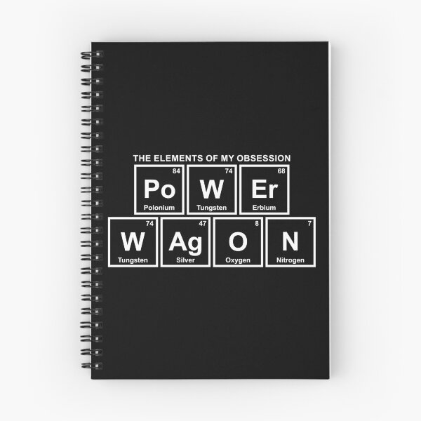 Item preview, Power Wagon - The Elements of My Obsession designed and sold by Automotive Art by Greg.