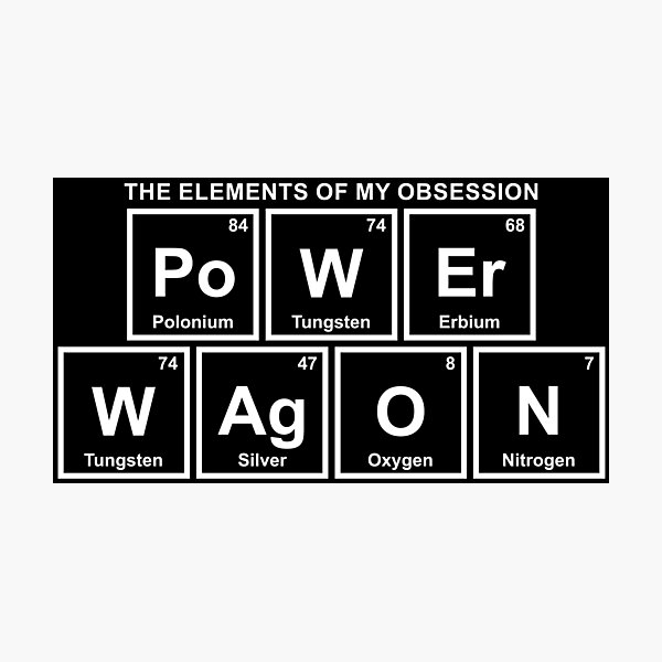 Artikel-Vorschau von Power Wagon – Die Elemente meiner Obsession, designt und verkauft von Automotive Art by Greg.