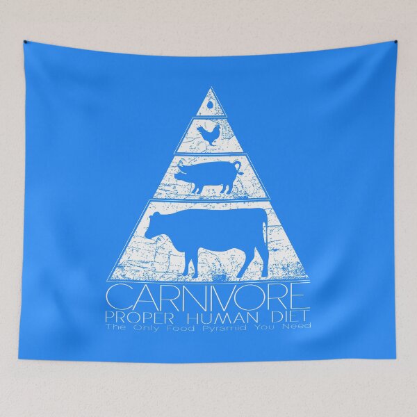 Item preview, Carnivore Food Pyramid designed and sold by Bearded Jester Designs.