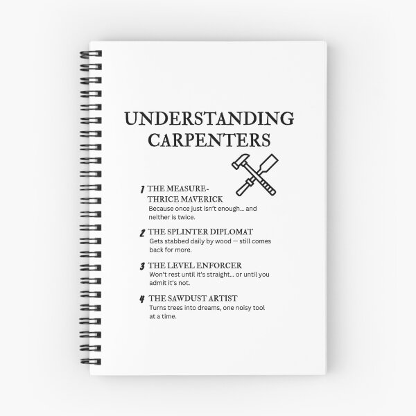 Item preview, Understanding Carpenters – Funny Woodworking Quotes for Builders & Sawdust Legends designed and sold by PsyFlow35.