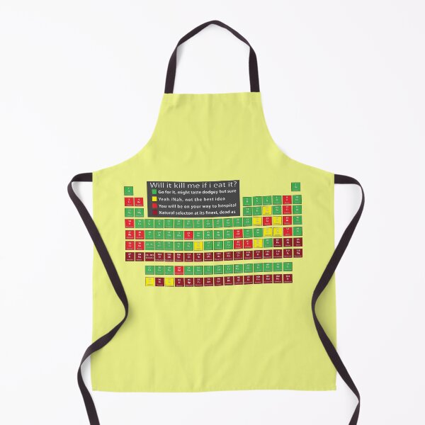 Item preview, Will it kill me if i eat it designed and sold by ASKEW GRAPHICS.