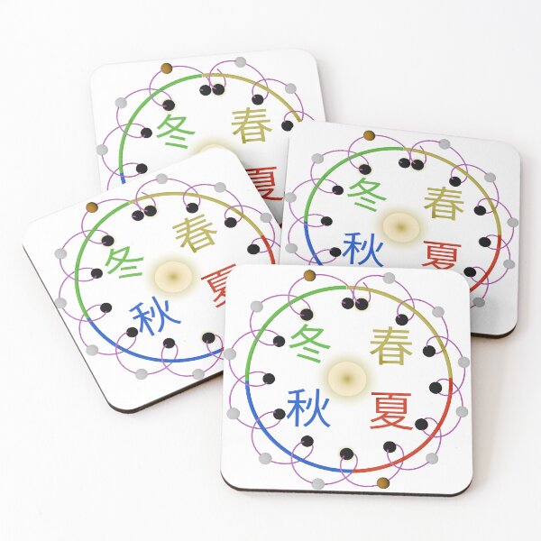 Item preview, Trippy Japanese Lunar Calendar designed and sold by ZandriCarson.
