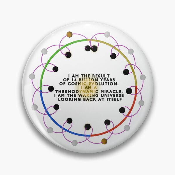 Item preview, Trippy Lunar Calendar Motivational Quote designed and sold by ZandriCarson.