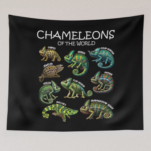 Item preview, Chameleons of the World Animal Bunny Lover designed and sold by Kimberley King Art  King Art.