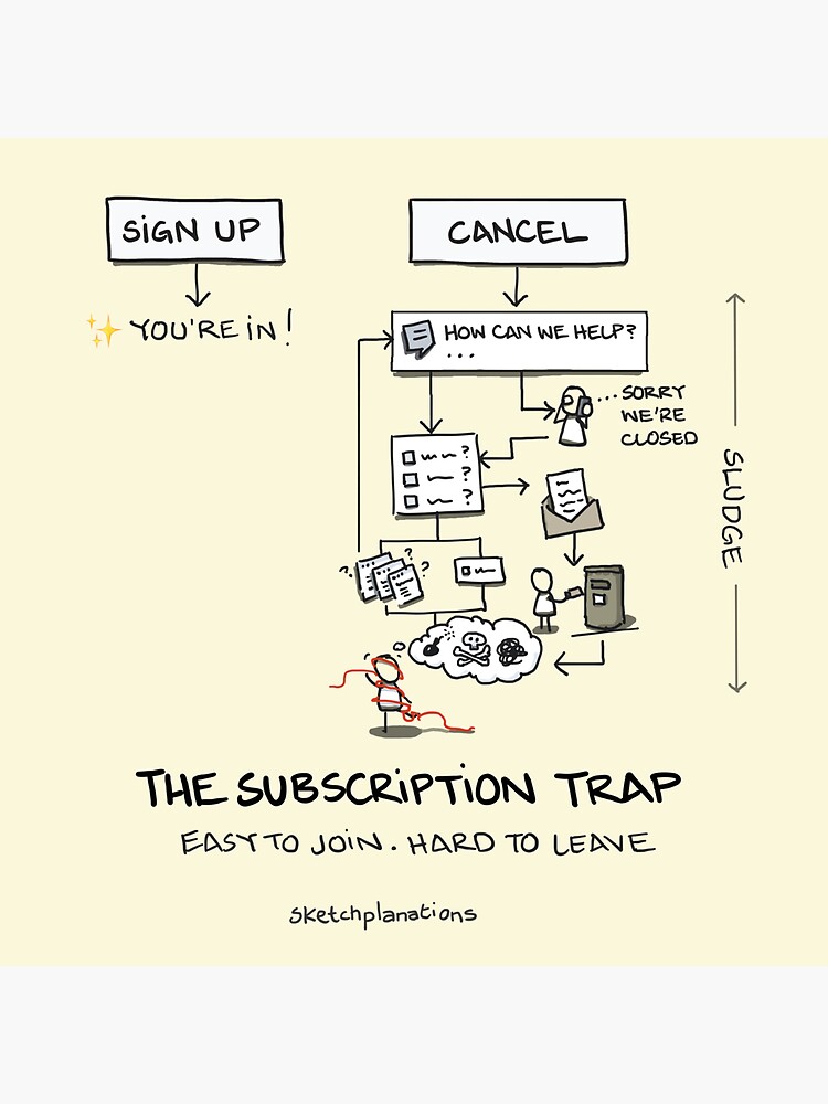 Thumbnail 3 of 3, Magnet, The Subscription Trap designed and sold by sketchplanator.