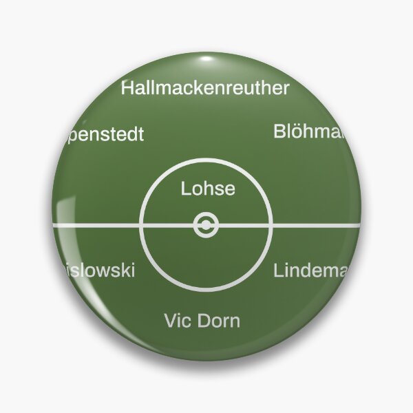Item preview, Loriot's funniest cult figures as a national team - Loriot - TV Kult - German designed and sold by Boogosh.