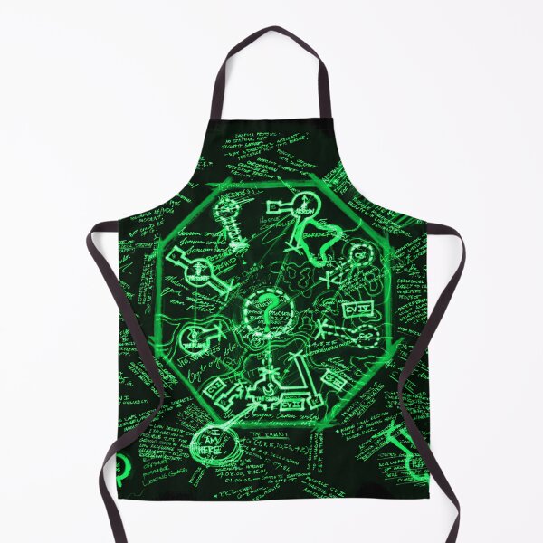 Item preview, Dharma Stations Map (Lost TV Show) designed and sold by widmore.