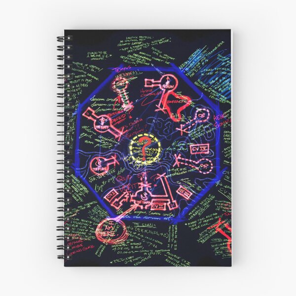 Item preview, Dharma Stations Map designed and sold by widmore.