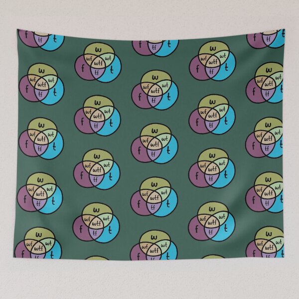 Item preview, WTF – Venn Diagram ©ChunkaMunka designed and sold by ChunkaMunka.