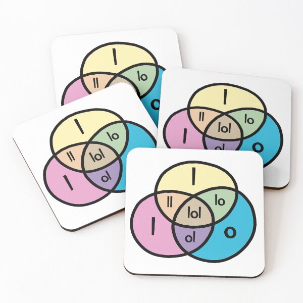 Item preview, LOL – Venn Diagram ©ChunkaMunka designed and sold by ChunkaMunka.