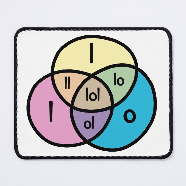 Item preview, LOL – Venn Diagram ©ChunkaMunka designed and sold by ChunkaMunka.