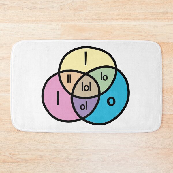 Item preview, LOL – Venn Diagram ©ChunkaMunka designed and sold by ChunkaMunka.