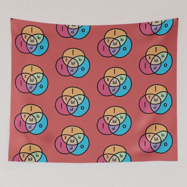 Item preview, LOL – Venn Diagram ©ChunkaMunka designed and sold by ChunkaMunka.