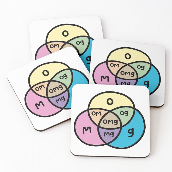 Item preview, OMG – Venn diagram ©ChunkaMunka designed and sold by ChunkaMunka.
