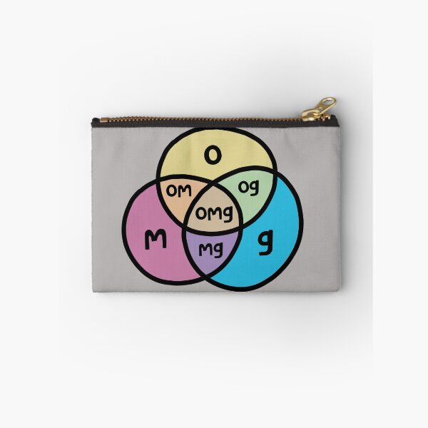 Item preview, OMG – Venn diagram ©ChunkaMunka designed and sold by ChunkaMunka.