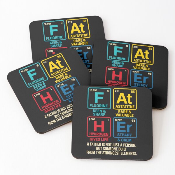 Item preview, Fathers Day dad from Daughter wife Elements Periodic Table designed and sold by TalalosART.