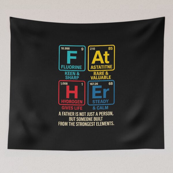 Item preview, Fathers Day dad from Daughter wife Elements Periodic Table designed and sold by TalalosART.