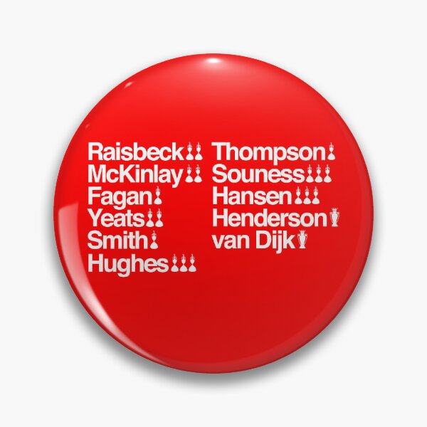 Item preview, Captains of the Title Winners 20 w designed and sold by peterdy.