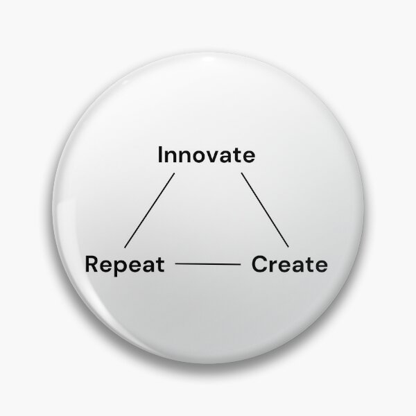 Item preview, Innovate, Create, Repeat – Inspirational designed and sold by VasInd.