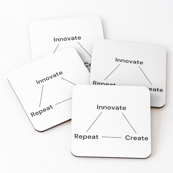 Item preview, Innovate, Create, Repeat – Inspirational designed and sold by VasInd.