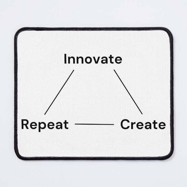 Item preview, Innovate, Create, Repeat – Inspirational designed and sold by VasInd.