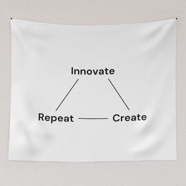 Item preview, Innovate, Create, Repeat – Inspirational designed and sold by VasInd.