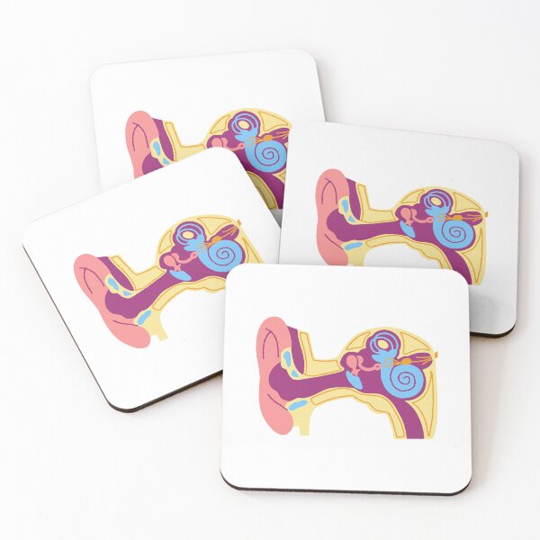 Item preview, Auditory System designed and sold by SydStot.