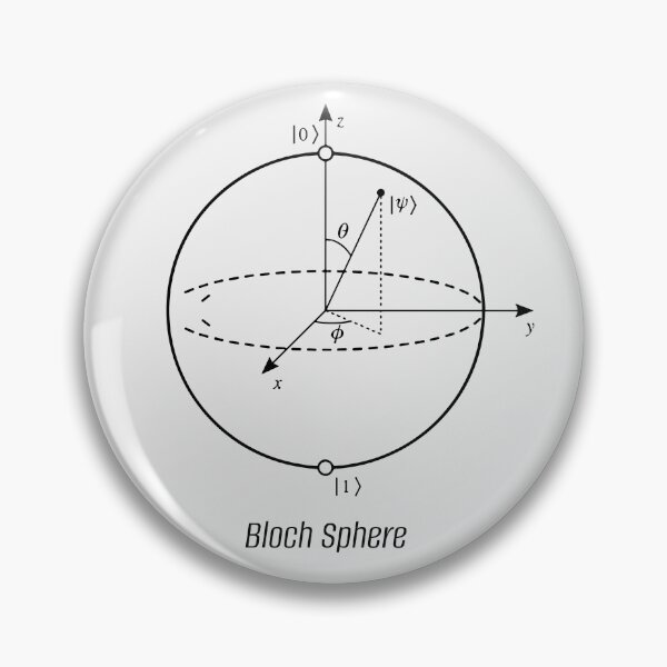 Item preview, Quantum Computing T-Shirt – Bloch Sphere Geometric Representation designed and sold by paulo silveira.