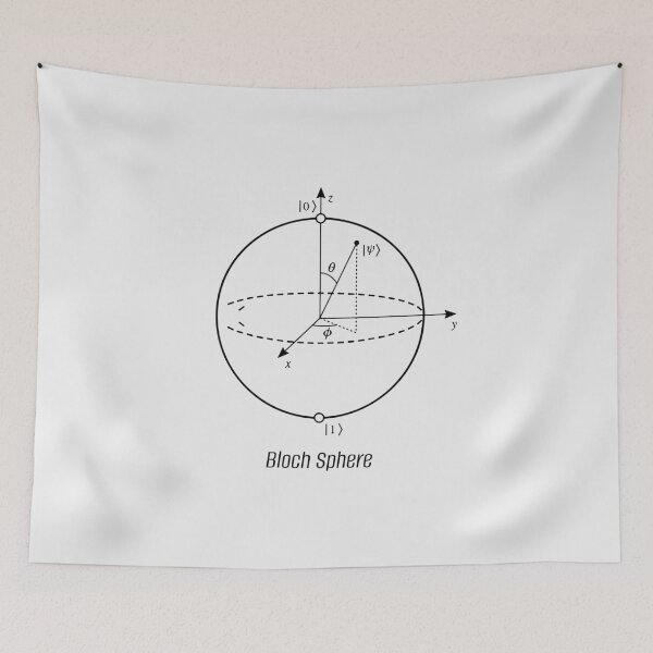 Item preview, Quantum Computing T-Shirt – Bloch Sphere Geometric Representation designed and sold by paulo silveira.