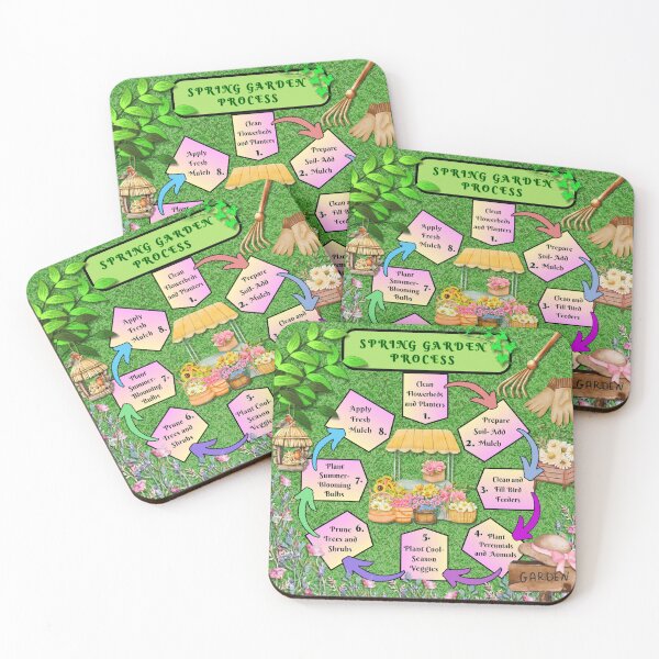Item preview, Springtime Flow Chart Garden Art designed and sold by DigitalShoppeIL.