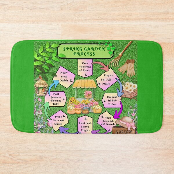 Item preview, Springtime Flow Chart Garden Art designed and sold by DigitalShoppeIL.