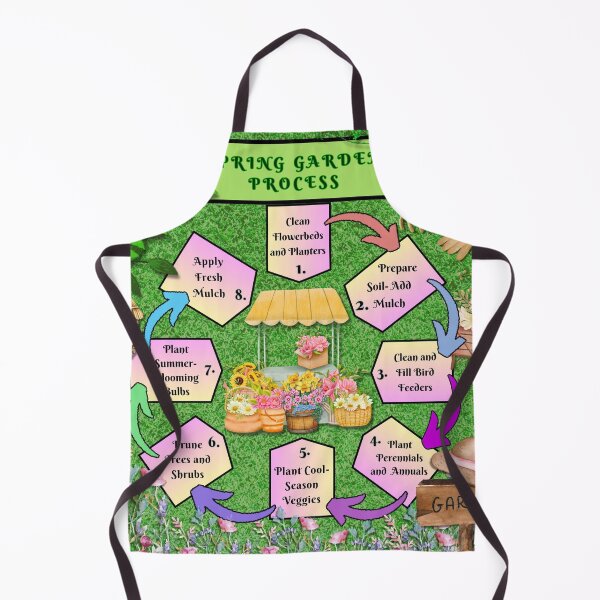 Item preview, Springtime Flow Chart Garden Art designed and sold by DigitalShoppeIL.