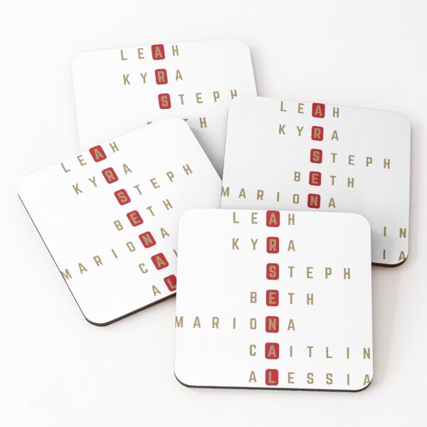 Item preview, Arsenal Womens' Names (Gold) designed and sold by JCdidthis.