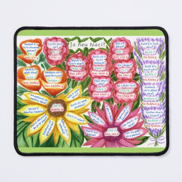 Item preview, Ia neu Naci - Yes or No designed and sold by LymphomaLass.