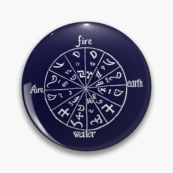 Item preview, Scientific Chart of the Four Elements Astrological Symbols designed and sold by Pixelchicken.